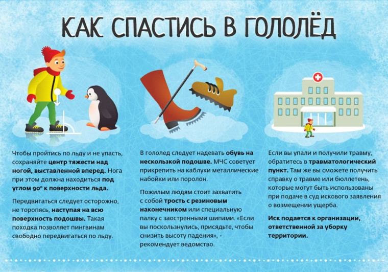 ОСТОРОЖНО! ТОНКИЙ ЛЁД! ПАМЯТКА ДЛЯ ДЕТЕЙ И РОДИТЕЛЕЙ!.